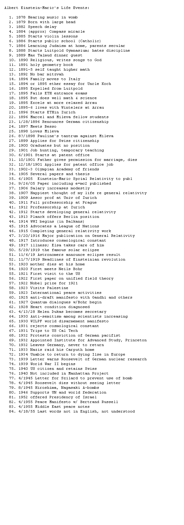 Albert's life event chronology
