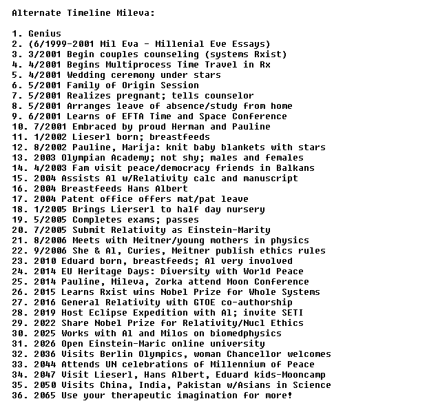 Alternate Timeline Mileva