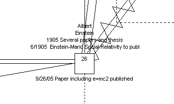 Albert: A Moment In Time