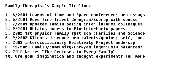 Family Therapists Sample Timeline